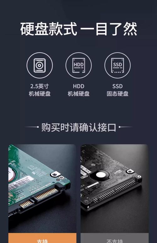 usb驅(qū)動(dòng)下載工具，usb驅(qū)動(dòng)下載后怎么用